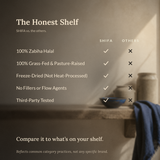 The Honest Shelf — SHIFA Complete vs typical supplements comparison