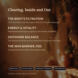 The Detox Reset